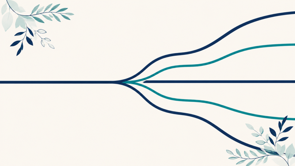 A minimalist flat-design illustration in navy blue and teal on a soft off-white background. A single path divides into several clearly marked routes, all continuing forward rather than ending. Clean geometric forms, subtle leaf accents, no text or numbers anywhere. 16:9 aspect ratio, calm and professional, plenty of negative space.