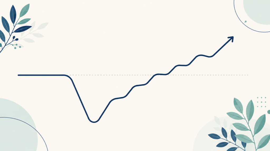 A minimalist flat-design illustration in navy blue and teal on a soft off-white background. A line dips sharply downward then recovers steadily upward to finish above where it began, with a faint horizontal reference line running across. Clean geometric forms, subtle leaf accents, no text or numbers anywhere. 16:9 aspect ratio, calm and professional, plenty of negative space.