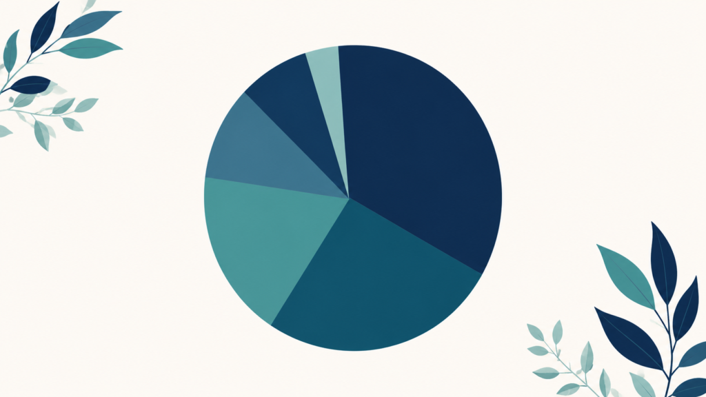 A minimalist flat-design illustration in navy blue and teal on a soft off-white background. A large circle is divided into segments, with one very small wedge picked out in a slightly different tone. Clean geometric forms, subtle leaf accents, no text or numbers anywhere. 16:9 aspect ratio, calm and professional, plenty of negative space.